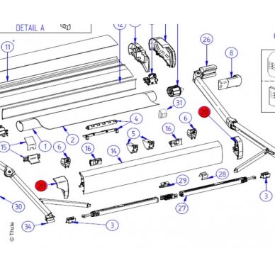 LH+RH Endc.Leadr.9200 anno LH+RH Endc.Leadr.9200 anno