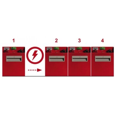 Ličio baterija ENERG-E100 100Ah 1 Ličio baterija ENERG-E100 100Ah 1