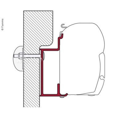 Fiamma adapterio bėgelis Euro & Karman Fiamma adapterio bėgelis Euro & Karman