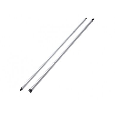 Thule Tension Rafter G2 – 4 skirtingų dydžių