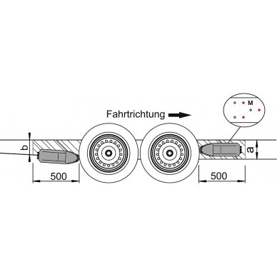 Manevravimo sistema Mammut tandem variantas 1