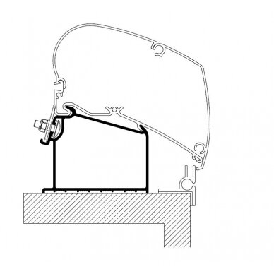 Markizės adapteris Adria Caravan 2015 Roof Adapter stogo tvirtinimas Markizės adapteris Adria Caravan 2015 Roof Adapter stogo tvirtinimas