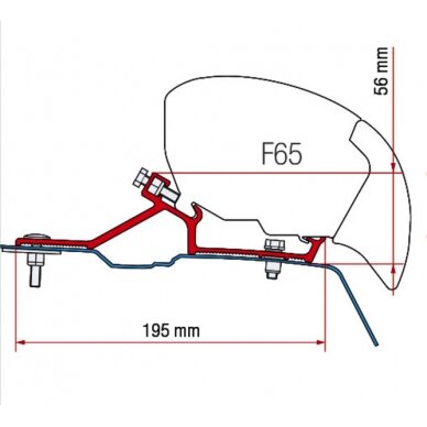 Markizės adapteris F80 ir 65S Renault Master / Opel Movano nuo 2010 m. skirtas L2/L3-H2 Markizės adapteris F80 ir 65S Renault Master / Opel Movano nuo 2010 m. skirtas L2/L3-H2