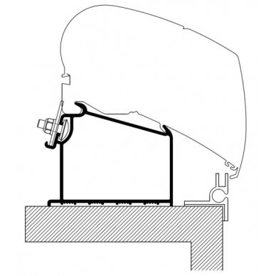 Markizės adapteris „Thule-Omnistor“ stogo markizės 2,5–6 m ant Adria namelių namelių Markizės adapteris „Thule-Omnistor“ stogo markizės 2,5–6 m ant Adria namelių namelių