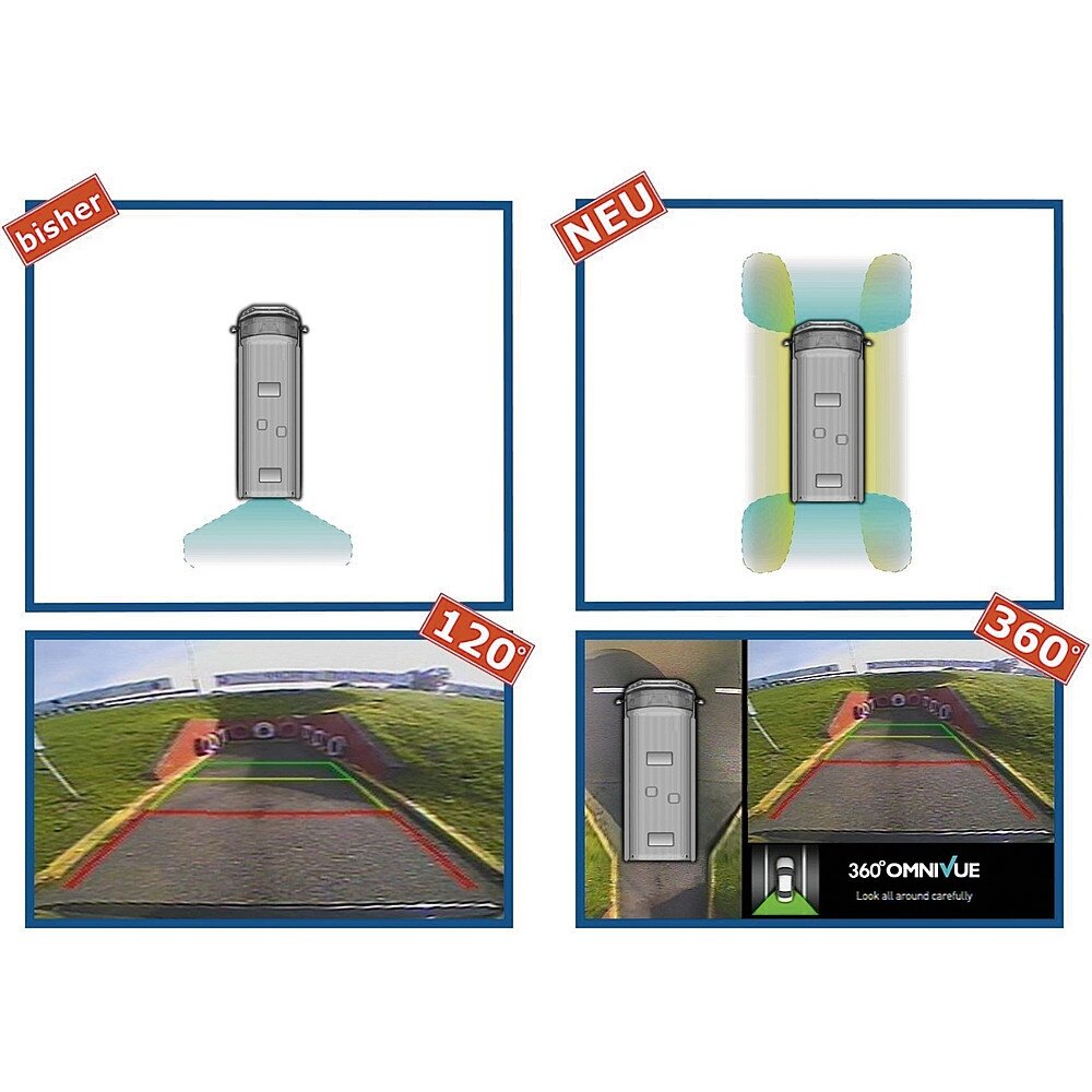 Omnivue-Pro atbulinės eigos vaizdo sistema 4 Omnivue-Pro atbulinės eigos vaizdo sistema 4