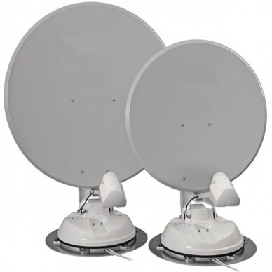 OmniSat Twister 65 OmniSat Twister 65