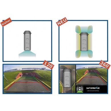 Omnivue-Pro atbulinės eigos vaizdo sistema 4 Omnivue-Pro atbulinės eigos vaizdo sistema 4