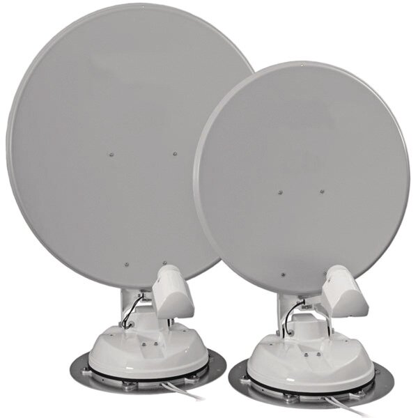 OmniSat Twister 65 OmniSat Twister 65