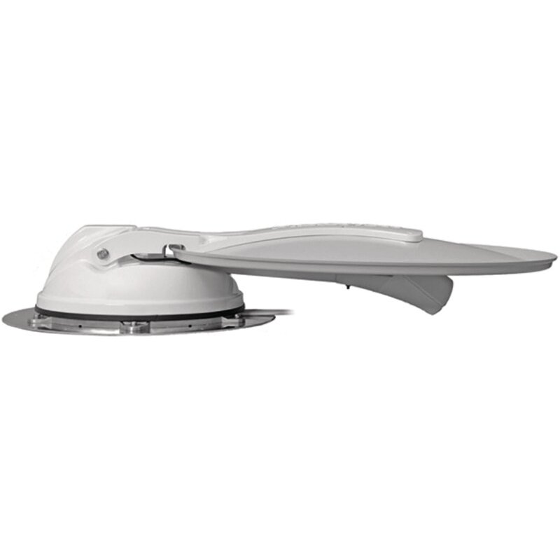 OmniSat Twister 65 1