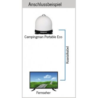 Palydovinė sistema/kupolinė antena Campingman Eco 3