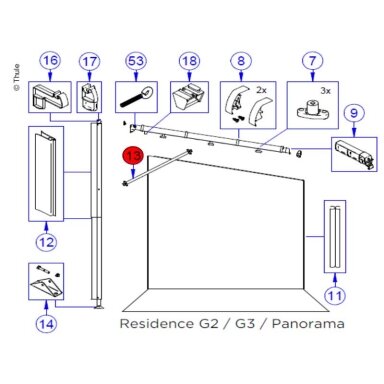 Palaikymo profilis Safe.Resid