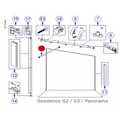 Palaikymo profilis Safe.Resid Palaikymo profilis Safe.Resid