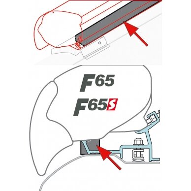 Rainguard F65/F80S 450cm 1