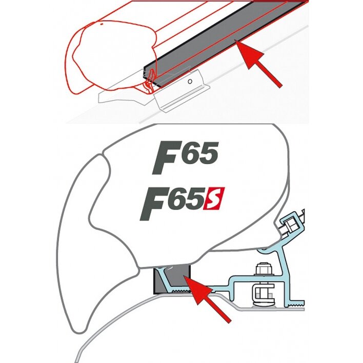 Rainguard F65/F80S 450cm 1