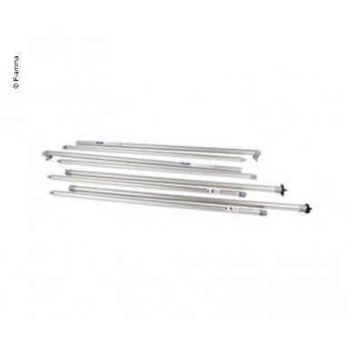 Rinkinys Rapid Set C.Store Zip Rinkinys Rapid Set C.Store Zip