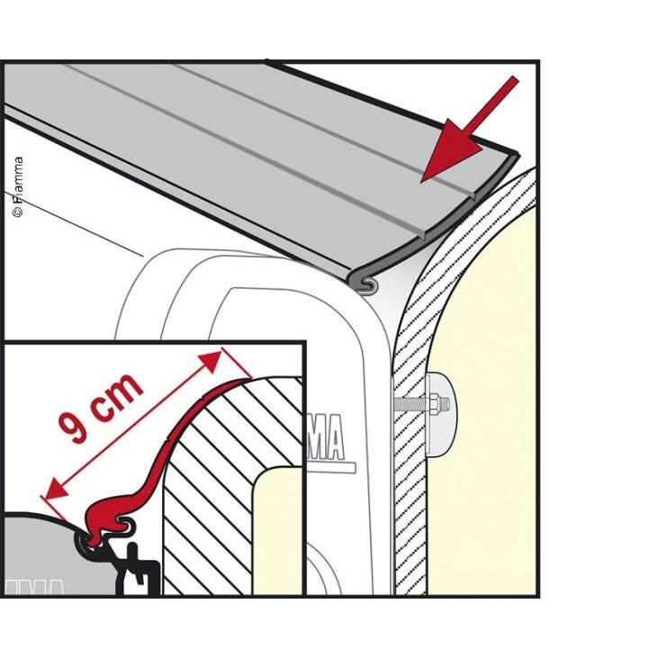 Rinkinys Rain Guard L 550 Rinkinys Rain Guard L 550