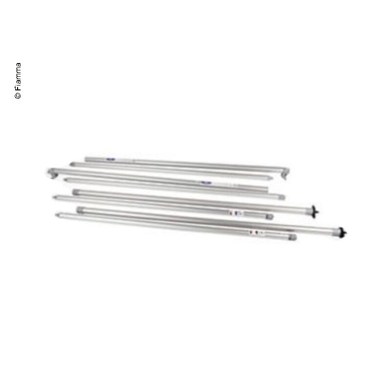 Rinkinys Rapid Set C.Store Zip Rinkinys Rapid Set C.Store Zip
