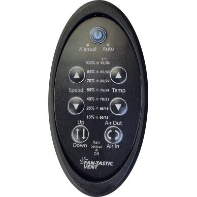 Stogo anga Fantastic Vent 7350, balta 2