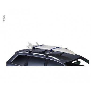 Thule Board Shuttle 1 Thule Board Shuttle 1