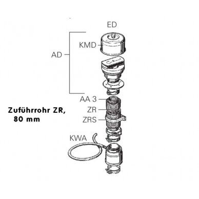 Tiekimo vamzdis E4000 ZR 80mm Tiekimo vamzdis E4000 ZR 80mm