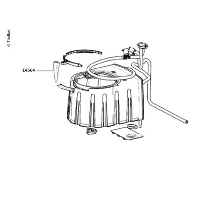 Tvarkykite F.C250/C260
