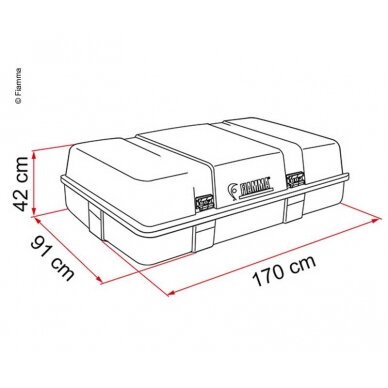 Ultra Box 3 viršus
