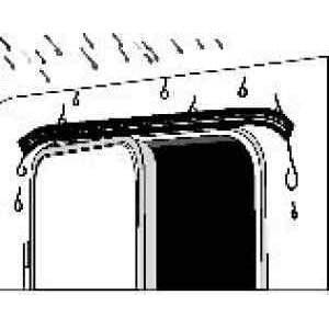 Uždangalas nuo lietaus Drip Stop 75 cm (lietaus nutekėjimas durims) 3 Uždangalas nuo lietaus Drip Stop 75 cm (lietaus nutekėjimas durims) 3