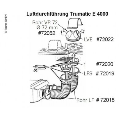 Vamzdis LF 106mm vienam metrui Vamzdis LF 106mm vienam metrui