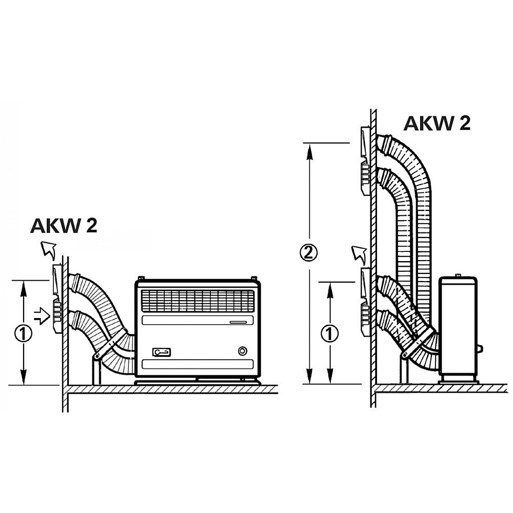 Židinio komplektas AKD-S2200 2 Židinio komplektas AKD-S2200 2