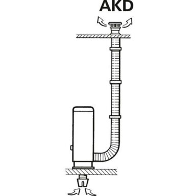 Židinio komplektas AKD-S2200
