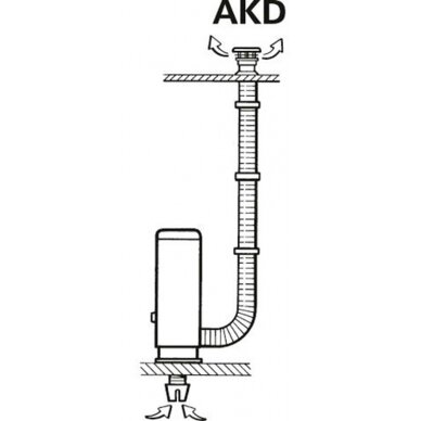 Židinio komplektas AKD-S2200 1 Židinio komplektas AKD-S2200 1