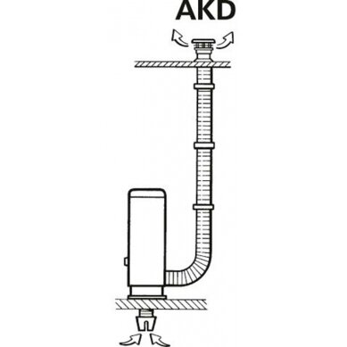 Židinio komplektas AKD-S2200 1 Židinio komplektas AKD-S2200 1